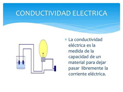 Definición de Conductividad eléctrica Qué es Significado y Concepto