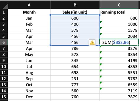 How To Calculate Running Total In Excel Geeksforgeeks