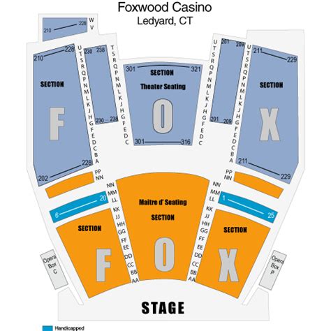 Foxwoods Fox Theatre Seating Chart | Brokeasshome.com