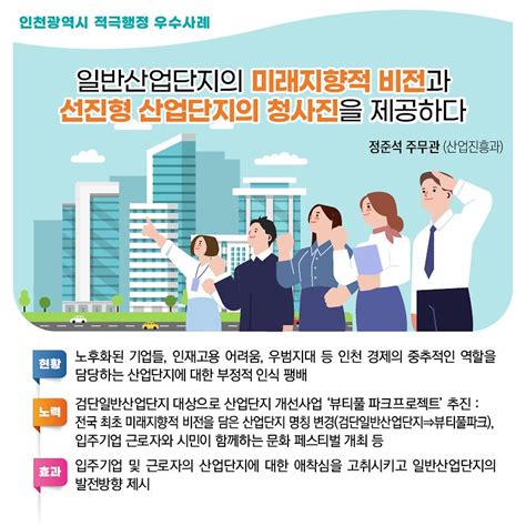 적극행정 우수사례 및 자료실 2022년 인천광역시 하반기 적극행정 우수사례 카드뉴스 내용 인천관광공사열린경영적극행정