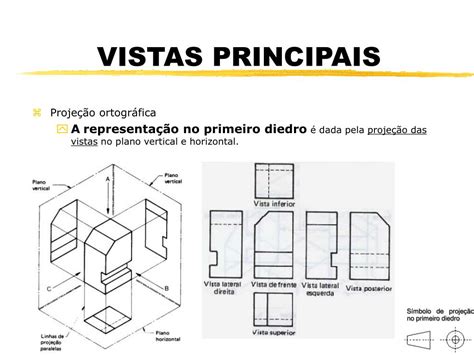 Vista Frontal Desenho Tecnico