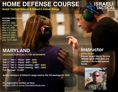 Tactical Training Maryland Hql Ccw Firearms Training Pistol