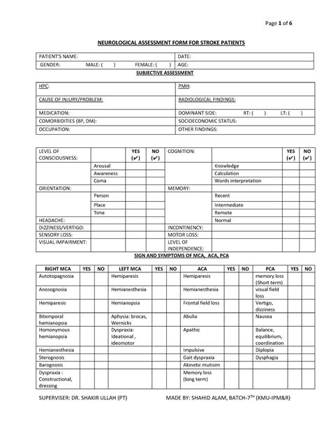 Neuro Assesment Form By Shahid Alam Neurological Assessment Form For Stroke Patients Patient’s