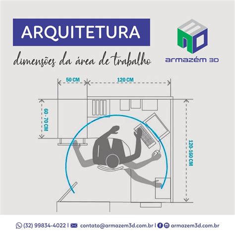 Dimensões da área de trabalho Você conhece as medidas de ergonomia