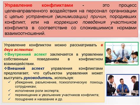 Управление конфликтами в организации - презентация онлайн