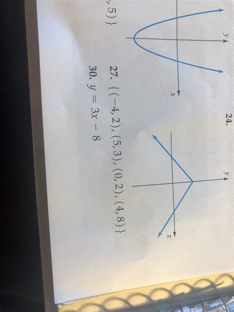 Answered Determine Whether Each Function Is A… Bartleby