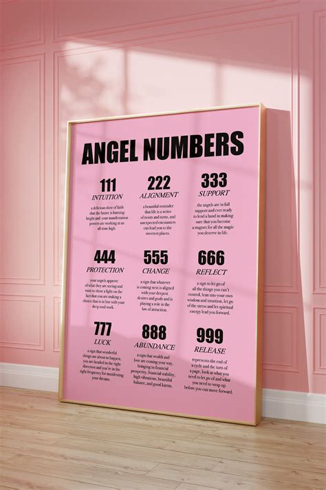 Angel Numbers Poster Pink And Black Angel Numbers Wall Art Trendy Pink