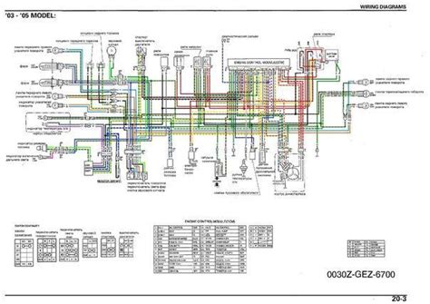 Honda Ruckus Schematics Related Image