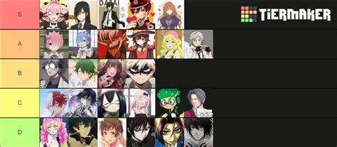 Waifus Y Husbandos Randoms Tier List Community Rankings TierMaker