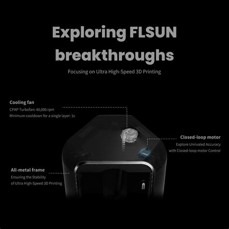 FLSUN S1 – flsun3d