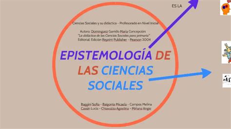 Epistemología De Las Ciencias Sociales Resumen Y Corrientes En Pocas