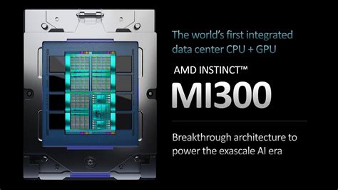 Amd Instinct Mi Nvidia