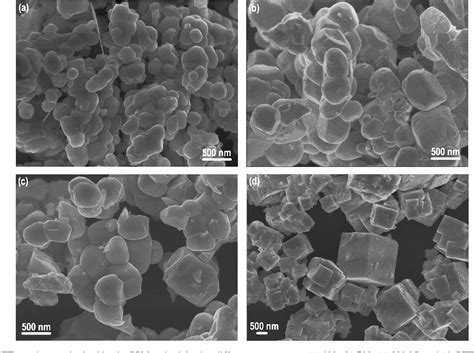 Figure From Synthesis And Characterization Of Lead Zirconate Titanate