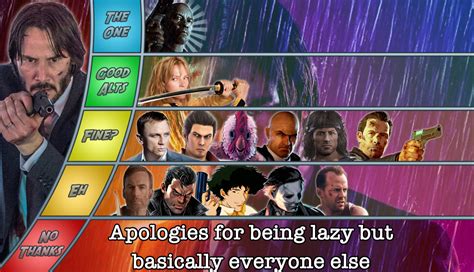 John Wick Matchup Tier List By Thespiderpatriot On Deviantart