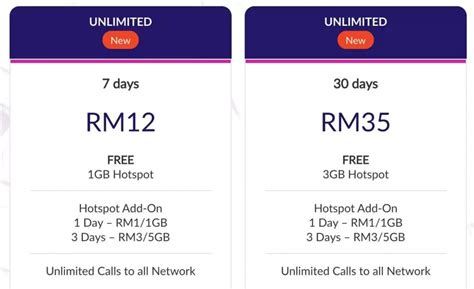 Langgan Internet Maxis Sebulan 2 Cara Semak Baki Kuota Internet Maxis