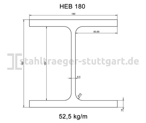 Heb Stahltr Ger Stahltraeger Stuttgart De Hea Heb Ipe Unpstahltraeger