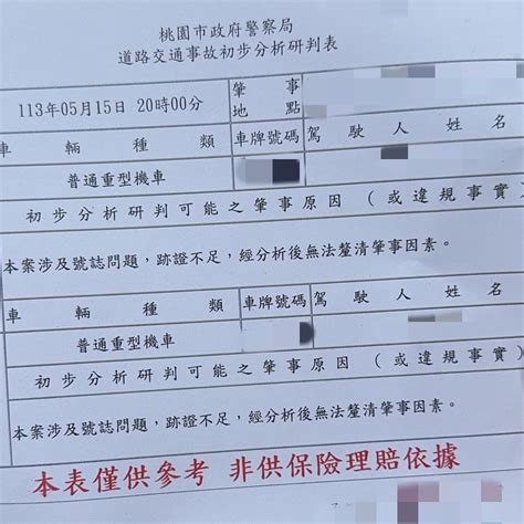 事故詢問 車禍過後2個月多方保險公司一直已讀不回我是什麼情況 機車板 Dcard