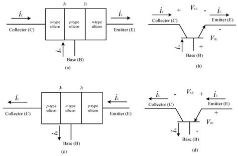 Power Electronic Switches Encyclopedia Mdpi