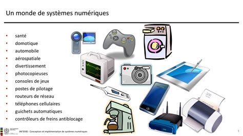 PPT Vue densemble des systèmes numériques PowerPoint Presentation