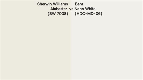 Sherwin Williams Alabaster SW 7008 Vs Behr Nano White HDC MD 06