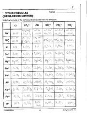 Writing Formulas Criss Cross Method Worksheet Page 44 Worksheets For