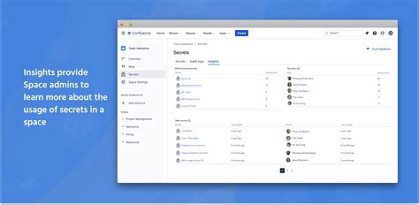 Security And Encryption For Confluence Atlassian Marketplace