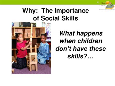 Ppt Promoting Childrens Success Identifying The Importance Of