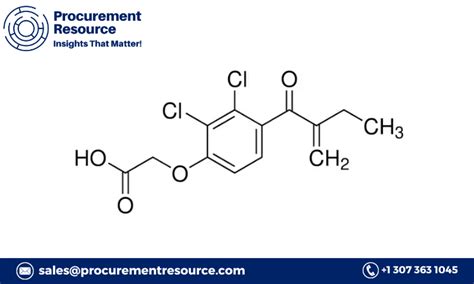 Hexylene Glycol Production Cost Analysis Report