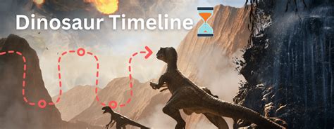 Dinosaur Timeline