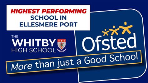 Highest Performing School Ad The Whitby High School