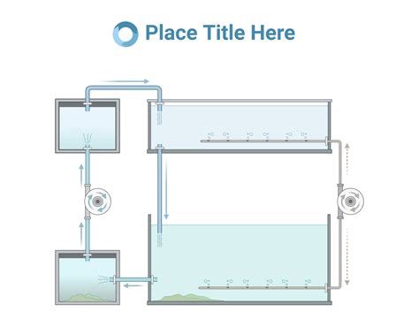 Aquaponics System (Layout) | BioRender Science Templates