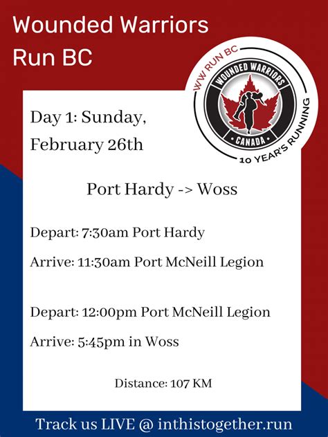 Wounded Warriors Run Bc Day Port Hardy