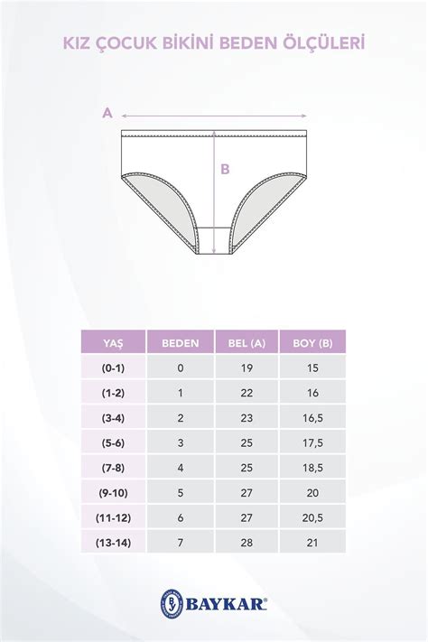 Baykar K Z Ocuk Pamuklu Renkli Bask L Bikini K Lot L Paket Renkli Fiyat Yorumlar