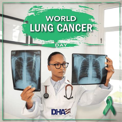 World Lung Cancer Day Health Mil