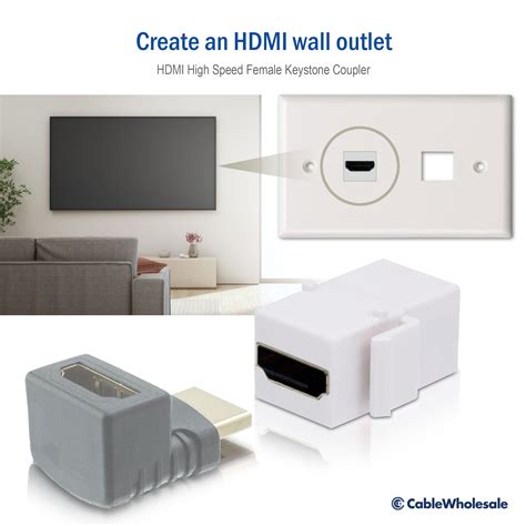 Hdmi High Speed Female Keystone Coupler K Hz White