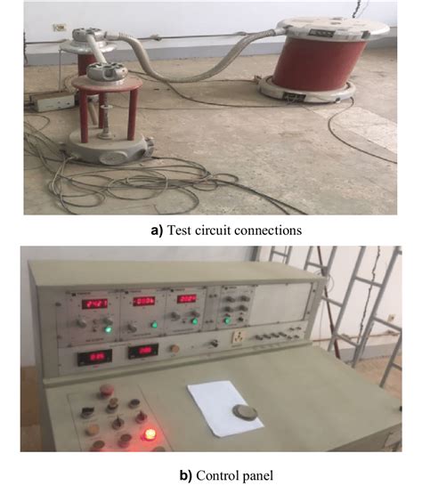 Test Circuit Connections In The Laboratory Download Scientific Diagram