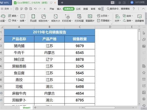 表格打印固定 标题和纸张大小与方向 WPS学堂