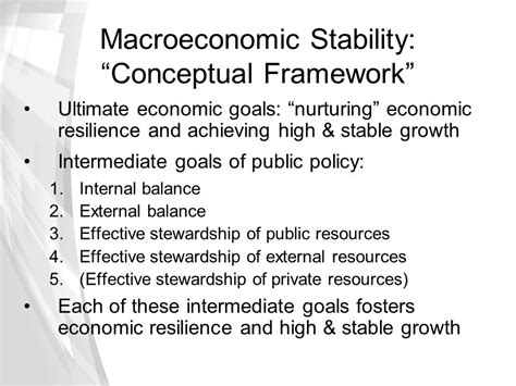 Economic Stability Definition