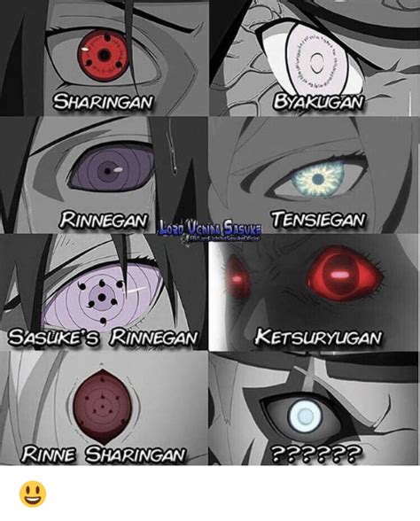 Byaku Sharingan Rinne Tenseigan