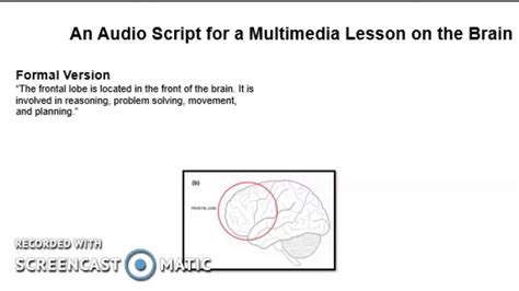 Personalization Principle Richard Mayers Multimedia Instructional