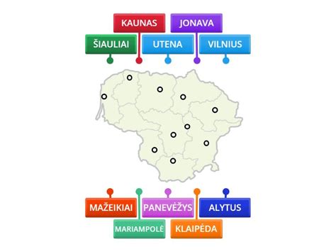 Lietuvos Miestai Labelled Diagram