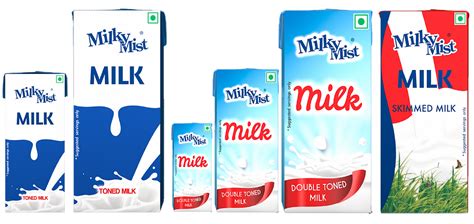 ultimate guide  uht processing