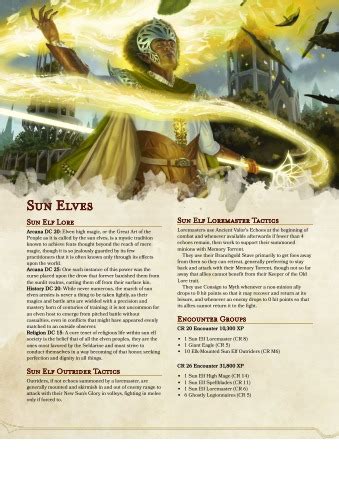 Sun Elves The Homebrewery Goroiamanuci Flip PDF AnyFlip