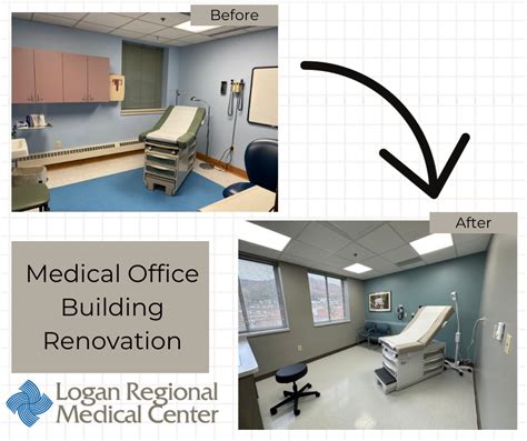 Logan Regional Medical Center unveils state-of-the-art Primary Care ...