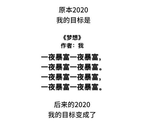 2020年初级考生：我太难了！！ 版权