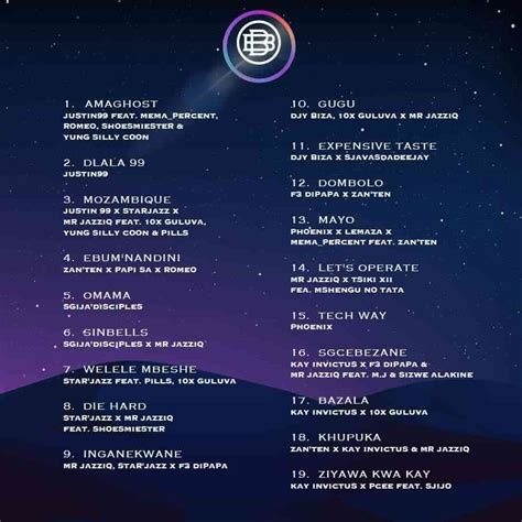 Black Is Brown To Release Music Compilation II See Tracklist ZAtunes