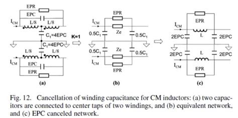 分析共模電感和差模電感寄生電容抵消的方法 每日頭條