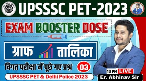 Upsssc Pet Exam And Delhi Police Graph And Talble Day Data