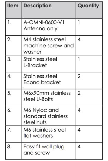 Poynting Omni V User Guide