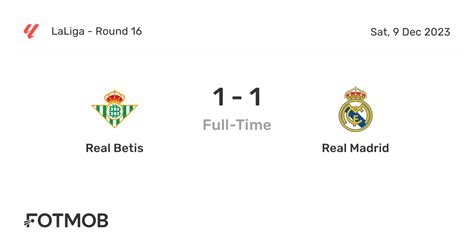 Real Betis vs Real Madrid - live score, predicted lineups and H2H stats